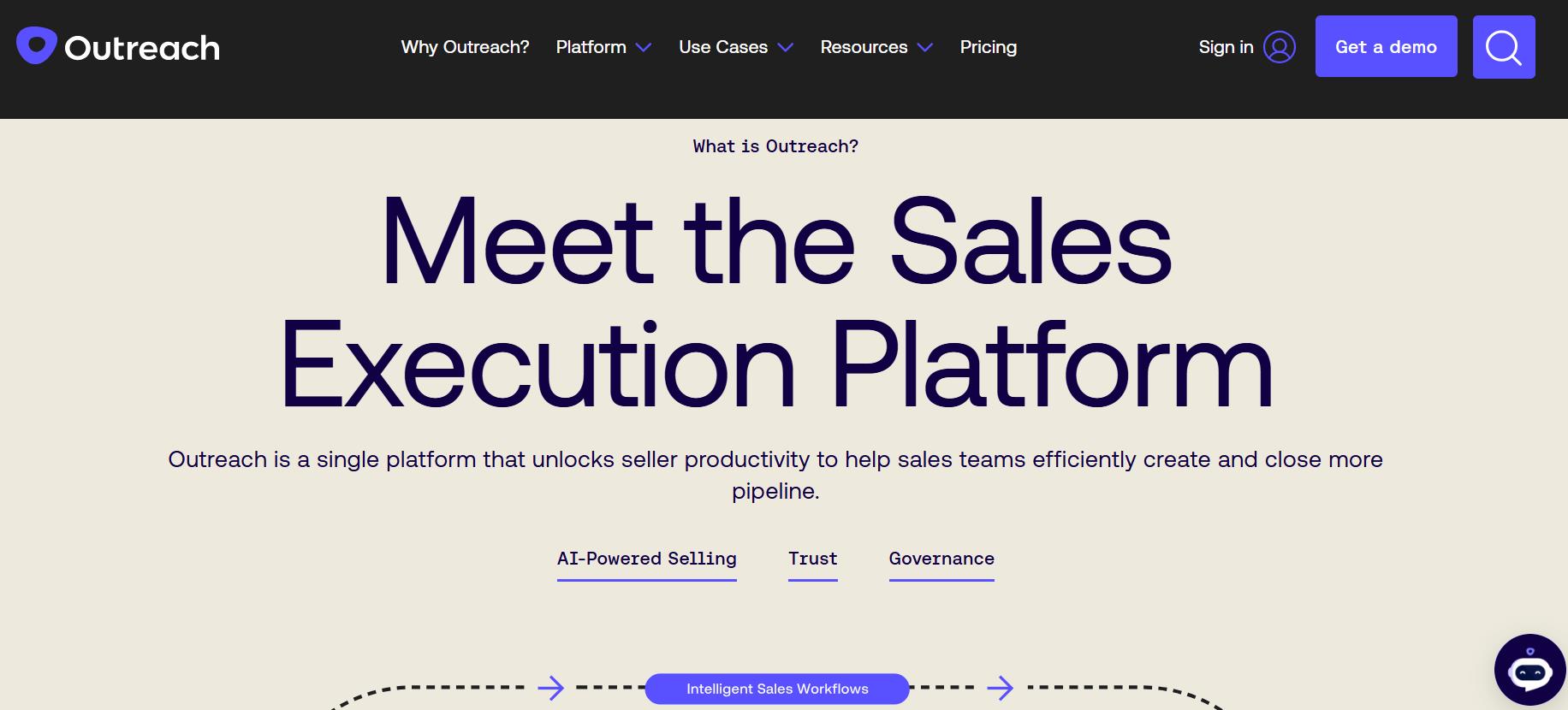 Outreach sales prospecting tool