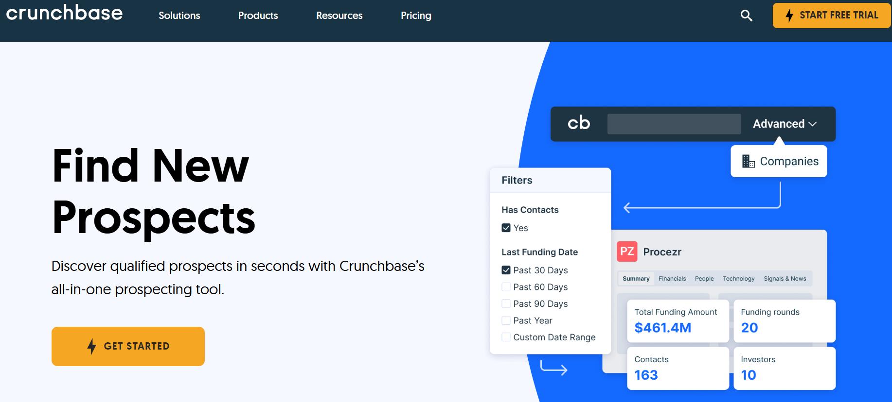 Crunchbase 