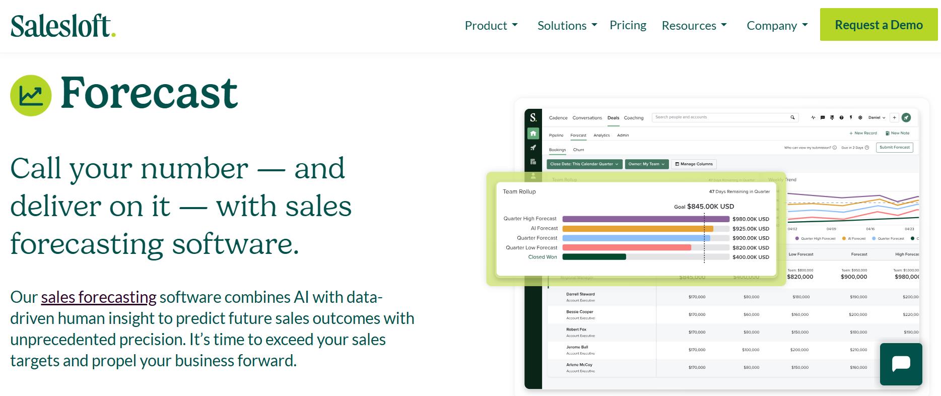 Sales Forecasting Software 