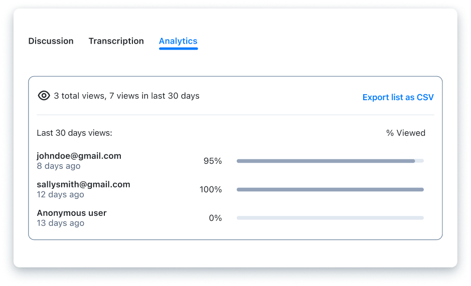 Zight Analytics