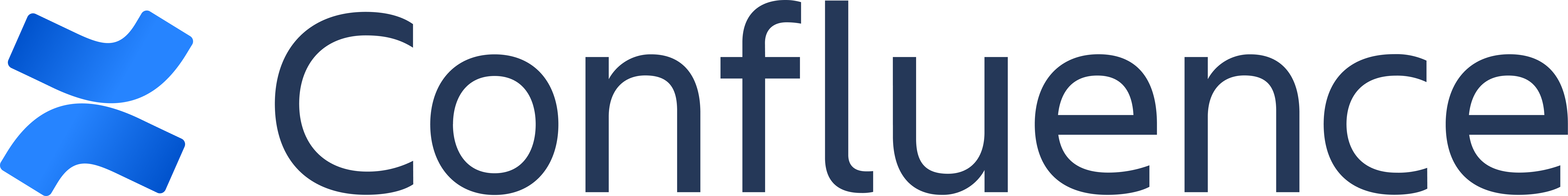 Confluence Integration