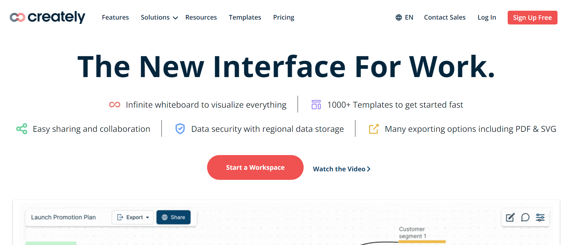 Creately visual collaboration software