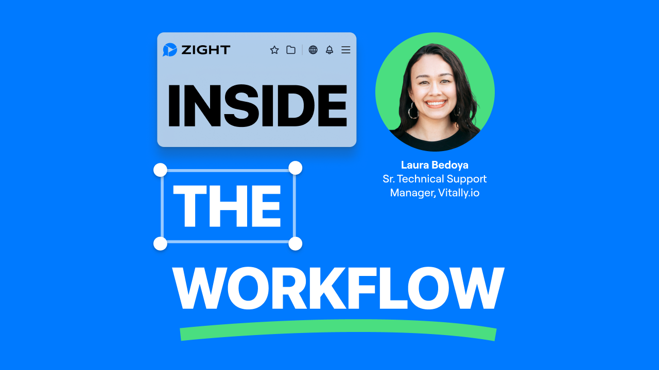 Inside the Workflow with Laura Bedoya: Building Customer Support Teams with Heart and Strategy
